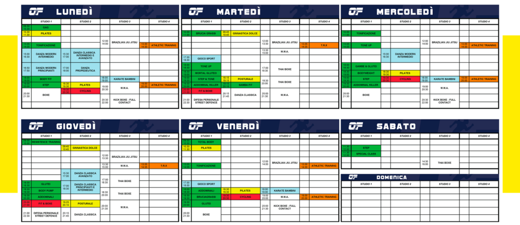 Immagine con la lista dei corsi pianificati